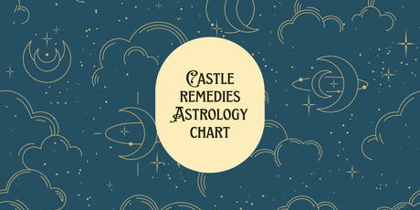 40th Anniversary Special: Astrology Chart